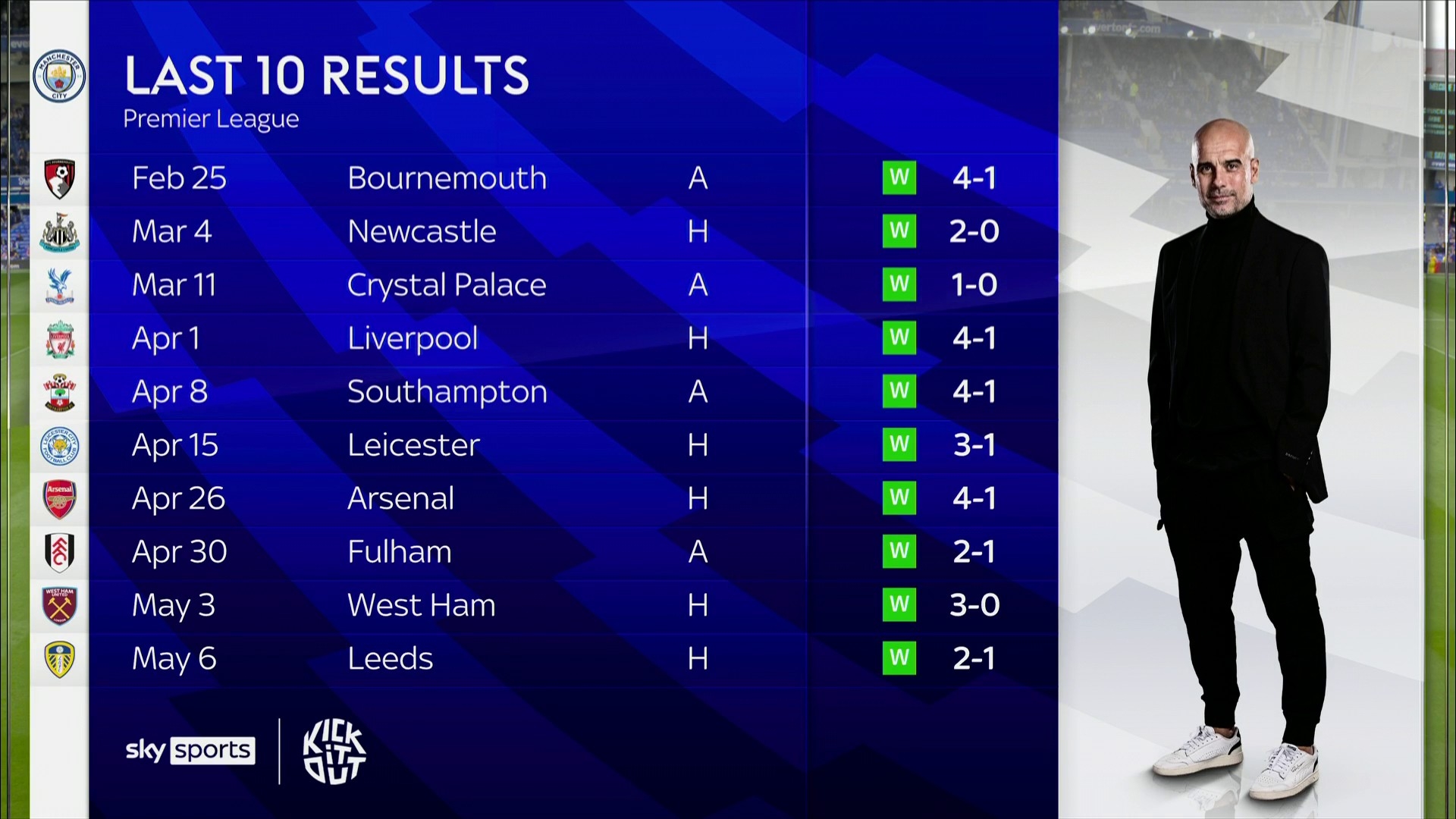 女单方面 女单方面