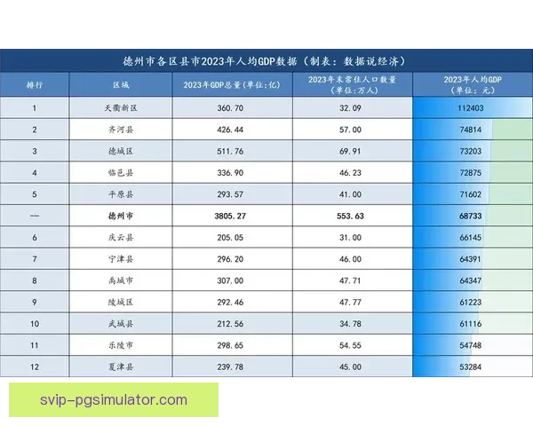 最新赛艇积分榜发布！各队实力如何？快速了解排名！