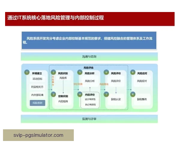 皮划艇盘口分析：技术风险与策略探讨